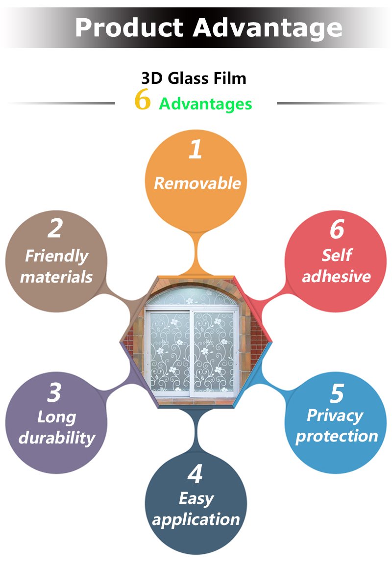 3D Patterns Graphic Relief Embossing Window Glass Film