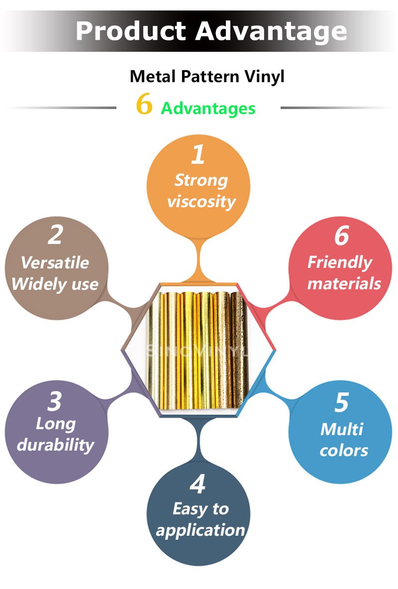 Metal Pattern Decoration Gift Craft Self Adhesive Cutting Vinyl