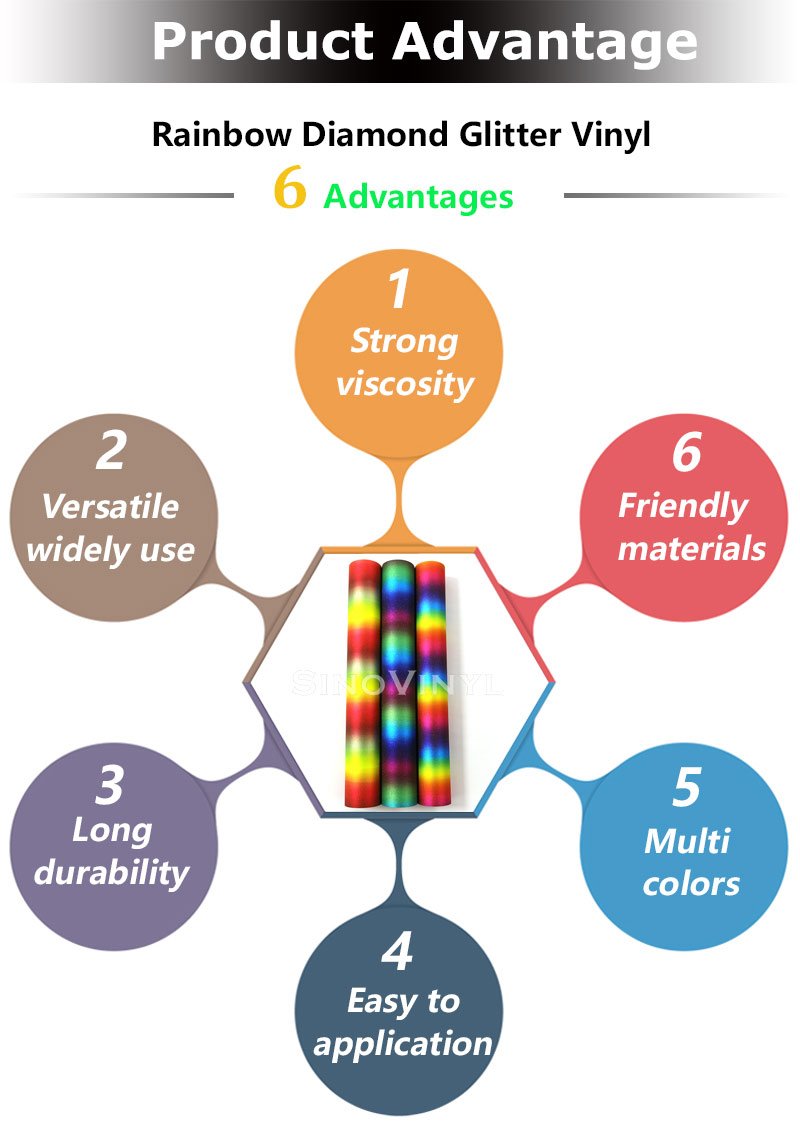 Rainbow Diamond Glitter Adhesive Vinyl for DIY Craft Cutting