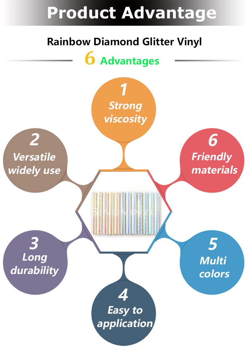 Rainbow Pattern Self Adhesive Vinyl for Plotter Cutter