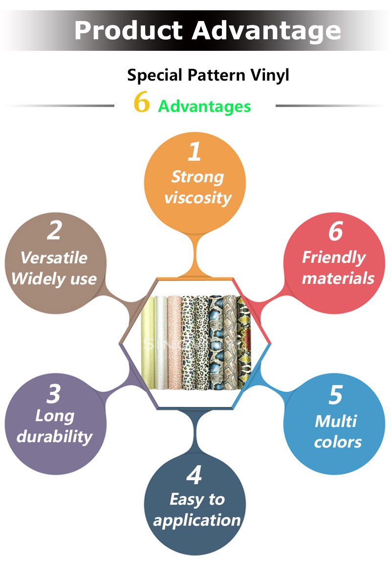 Special Pattern Decoration DIY Craft Cutting Permanent Vinyl