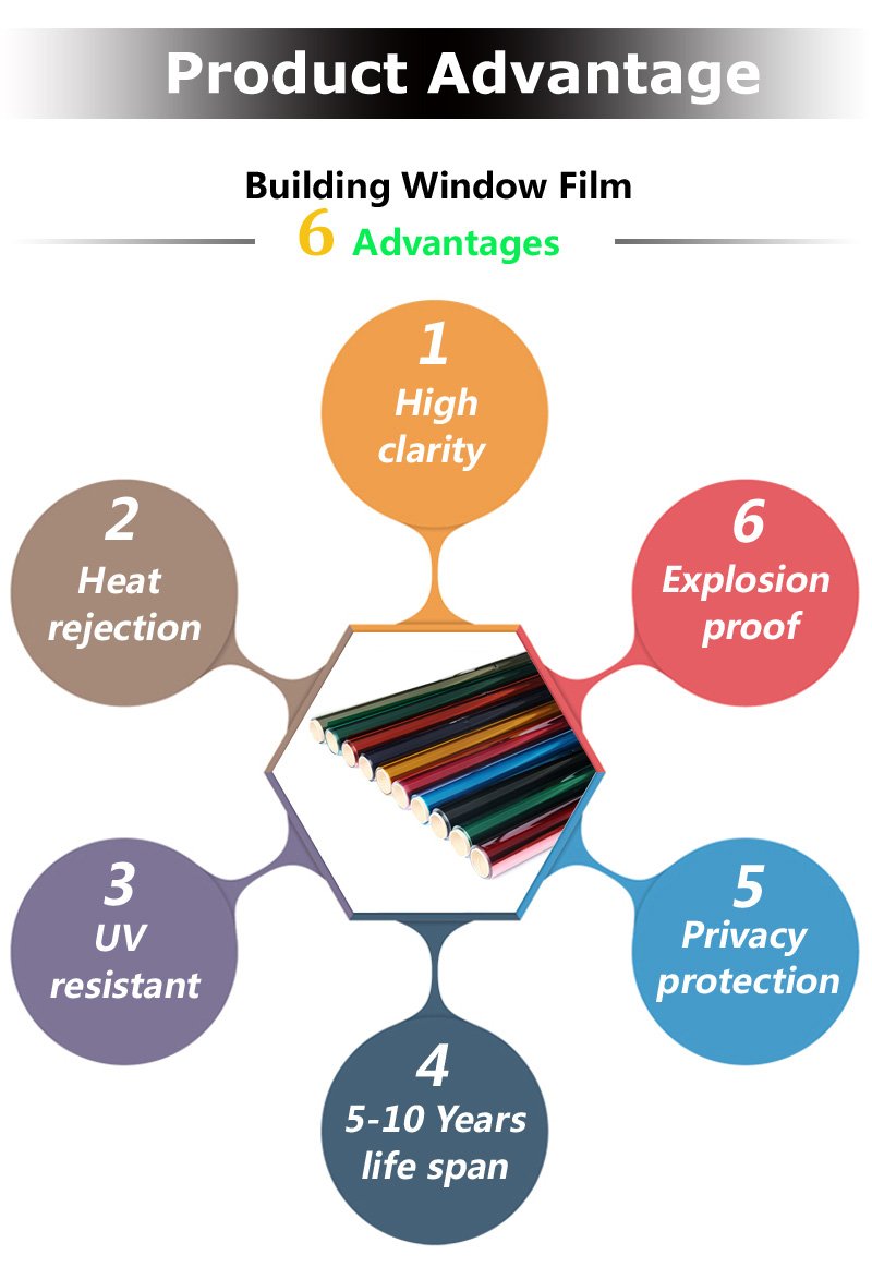 Colored Building Window Glass Tint Film