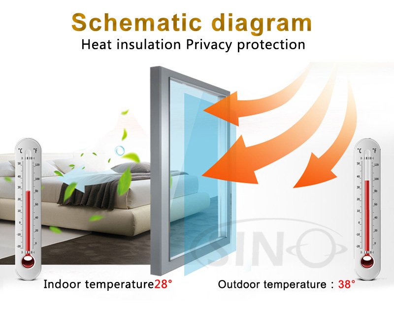 Colored Building Window Glass Tint Film