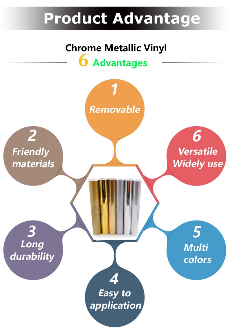 Chrome Metal PET PVC Gold Silver Color Cutting Vinyl Film