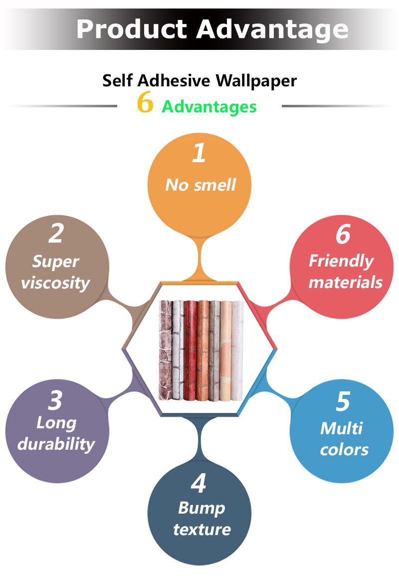 Marble Brick Texture Self-adhesive Wallpaper